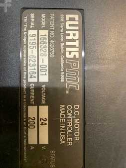 Kontrola BT Steuerung (1)