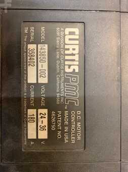 Kontrola BT Steuerung (1)