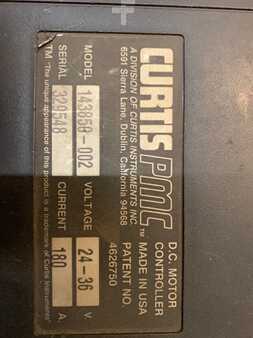 Kontrola BT Steuerung (1)