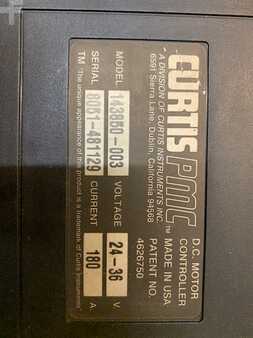 Kontrola BT Steuerung (1)