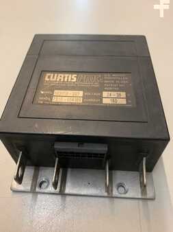 Kontrola BT Steuerung (1)