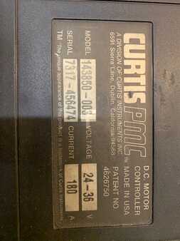 Kontrola BT Steuerung (1)