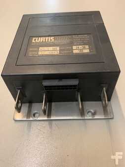 Kontrola BT Steuerung (2)