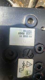 hydraulics  BT RRE250 (3)