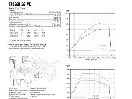 Drivlina  Volvo 4 (36)