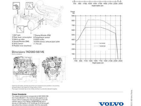 Drivlina  Volvo 4 (37)