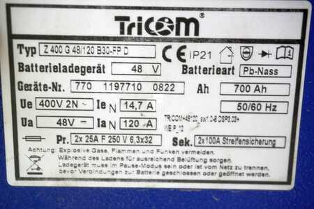 HF 2022  TriCOM TriCOM Futur Z 48V / 120A (6)