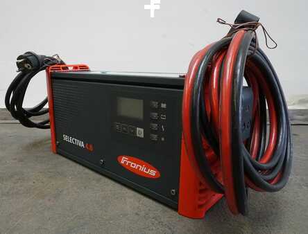 HF 2021  Fronius Selectiva 4.0  4045 3kW (1)