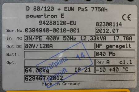 industrie automation Powertron E 80/120 EUW