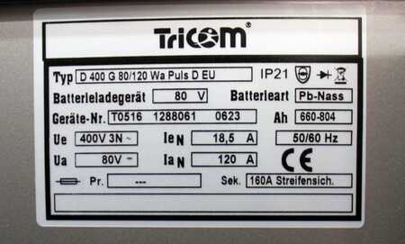 TriCOM TriCOM XL D 80V / 120A inkl. EUW-Pumpenmodul
