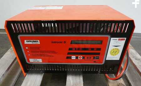 Modular 2020 industrie automation Intronic B Puls E 24V/ 30A (3)