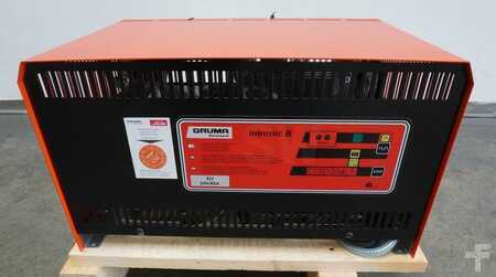 Modulaire 2024 industrie automation intronic B EU E 24/ 80A (3)