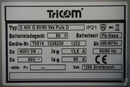 Modular 2022 TRICOM D 400 G 80V/90 Wa Puls D (6)