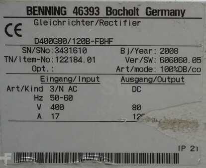 Modulaire 2008 BENNING Belatron HF D400G80/120B-FBHF (6)