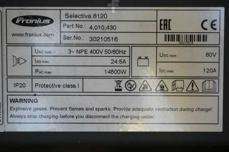 Lataa muut 2019  Fronius Selectiva 8120 80V/120A EUW (6)