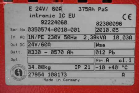 Lataa muut 2010  industrie automation Intronic IC  EU 24V/60A (6)