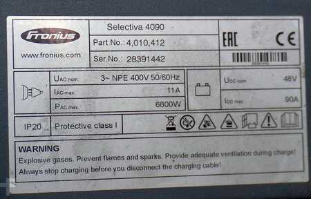 HF 2017  Fronius Selectiva 4090 AIR-PULS 48V/90A (5)