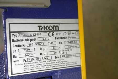 HF 2019  TriCOM Tricom Futur 24V/60A (6)