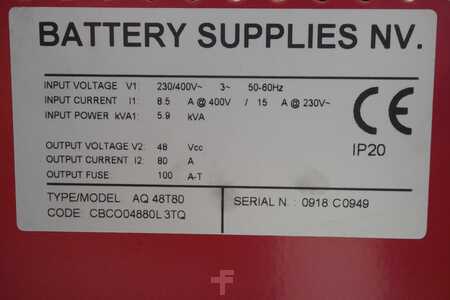 Nabíjet ostatní 2025  BATTERY SUPPLIES NV AQ48T80 48 V/ 80 A (6)