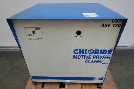Oplader andre - CMP Batteries Chloride Motive Power Classic Plus C3P 36V120A (3)