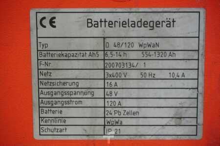 Nabíjet ostatní - TriCOM XL D 48/120 WpWaN (6)