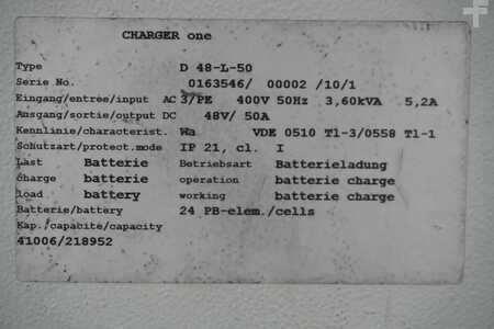 Caricabatterie altri 2002  industrie automation Charger one L D 48-L-50 (6)