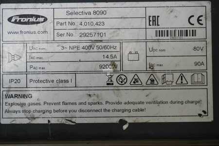 HF 2018  Fronius Selectiva 8090  80V/90A AIR (6)