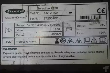 HF 2016  Fronius Selectiva 2120 24V/120A (6)