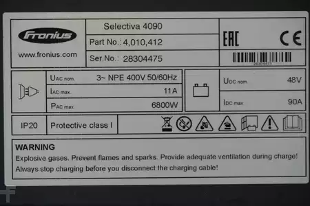 HF 2017  Fronius Selectiva 4090 48V/90A mit EUW (6)