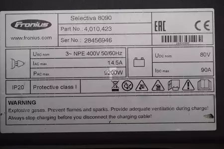 HF 2017  Fronius Selectiva 8090  80V/90A EUW (6)