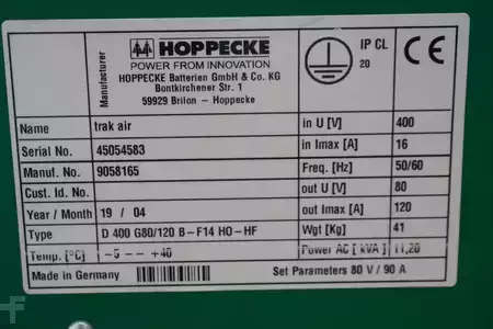 HF 2019  Hoppecke trak basic D 400 G80/120 B - F14 HO - HF (6)