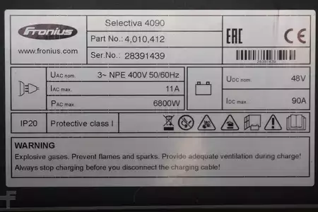 ВЧ 2017  Fronius Selectiva 4090 48V/90A AIR (6)