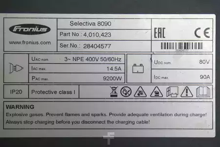 HF 2017  Fronius Selectiva 8090 80V/90A EUW (4)