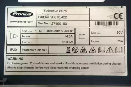 HF 2016  Fronius Selectiva 8075  80V/75A (6)
