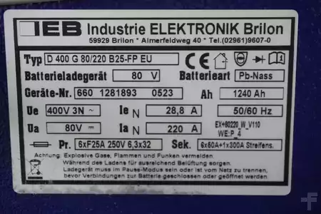 Carregador outros 2023  IEB D 400 G 80/220 B25-FP EU (6)