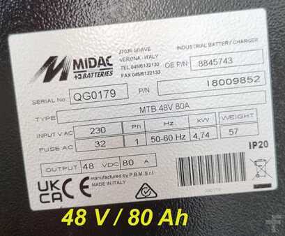 Single-phase 2024  Midac 48 V 80 Ah einphasig 50 Hz (3)