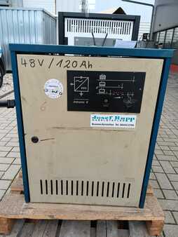 Oplader andre - [div] div (1)