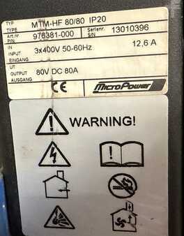 HF - Micropower MTM-HF 80/80 (2)