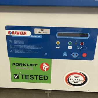 Fase única  2016  Hawker E24V/70A (3)