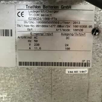 HF 2013  TriCOM E230G24/100B-FTs Select (6)