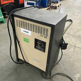 Three-phase - Benning 24V/100A Tebetron  (1)