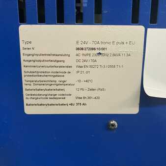 Single-phase - Hawker E24V-70A tronic E puls+EU (6)