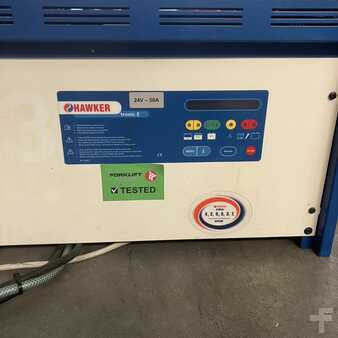 Single-phase - Hawker E 24V/50A (3)