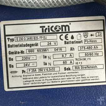 HF - TriCOM E230 G24/60B25.Fp EU Futur Smart (6)
