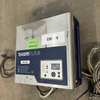 HF - TriCOM E230 G24/60B25.Fp EU Futur (1)