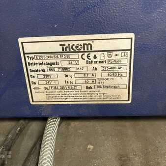 HF - TriCOM E230 G24/60B25.Fp EU Futur (6)