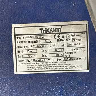TriCOM E230 G24/60B25.Fp EU Futur Smart