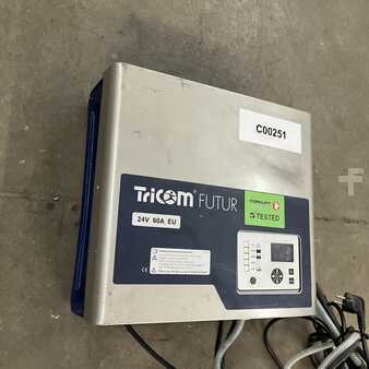 HF - TriCOM E 230G24/60 B25-Fp D EU Futur (2)