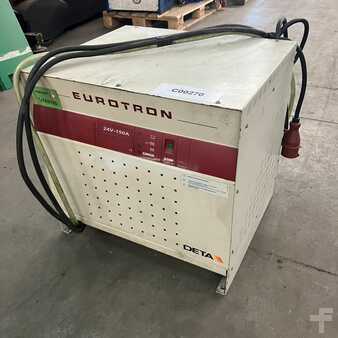 Driefasig - Benning Eurotron 24V/150A (1)