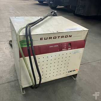 Tres etapas - Benning Eurotron 24V/150A (2)